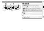 Предварительный просмотр 23 страницы Denon DN-D4500MK2 Owner'S Manual