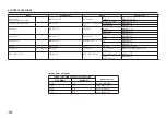 Preview for 24 page of Denon DN-F400 Operating Instructions Manual