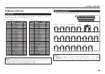 Preview for 25 page of Denon DN-F400 Operating Instructions Manual