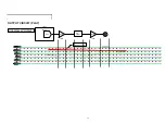 Предварительный просмотр 17 страницы Denon DN-F450R Service Manual