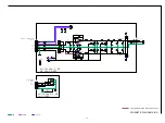 Предварительный просмотр 29 страницы Denon DN-F450R Service Manual