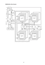 Предварительный просмотр 49 страницы Denon DN-F450R Service Manual