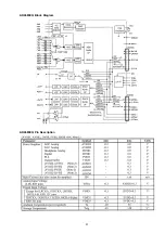 Предварительный просмотр 51 страницы Denon DN-F450R Service Manual