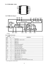 Предварительный просмотр 53 страницы Denon DN-F450R Service Manual