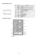 Предварительный просмотр 54 страницы Denon DN-F450R Service Manual