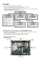 Предварительный просмотр 6 страницы Denon DN-F650R Service Manual