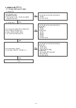 Предварительный просмотр 16 страницы Denon DN-F650R Service Manual