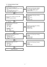 Предварительный просмотр 17 страницы Denon DN-F650R Service Manual