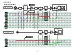 Предварительный просмотр 22 страницы Denon DN-F650R Service Manual