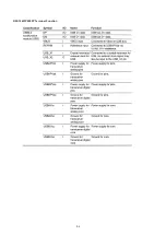 Предварительный просмотр 52 страницы Denon DN-F650R Service Manual