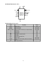 Предварительный просмотр 55 страницы Denon DN-F650R Service Manual