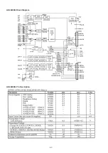 Предварительный просмотр 60 страницы Denon DN-F650R Service Manual