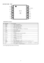 Предварительный просмотр 62 страницы Denon DN-F650R Service Manual