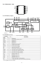 Предварительный просмотр 64 страницы Denon DN-F650R Service Manual