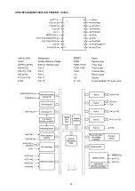 Предварительный просмотр 69 страницы Denon DN-F650R Service Manual