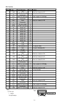 Предварительный просмотр 74 страницы Denon DN-F650R Service Manual