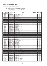 Предварительный просмотр 76 страницы Denon DN-F650R Service Manual