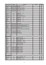 Предварительный просмотр 77 страницы Denon DN-F650R Service Manual