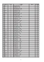 Предварительный просмотр 78 страницы Denon DN-F650R Service Manual