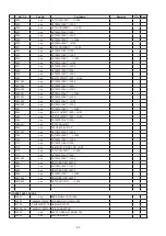 Предварительный просмотр 80 страницы Denon DN-F650R Service Manual