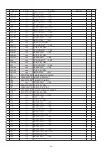 Предварительный просмотр 84 страницы Denon DN-F650R Service Manual