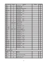 Предварительный просмотр 85 страницы Denon DN-F650R Service Manual