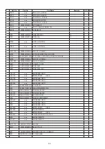 Предварительный просмотр 86 страницы Denon DN-F650R Service Manual