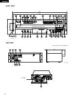 Предварительный просмотр 4 страницы Denon DN-H800 Operating Instructions Manual