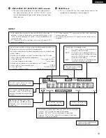 Предварительный просмотр 11 страницы Denon DN-H800 Operating Instructions Manual