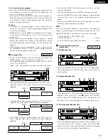 Предварительный просмотр 17 страницы Denon DN-H800 Operating Instructions Manual