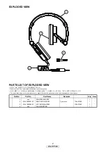 Preview for 2 page of Denon DN-HP500 Service Manual