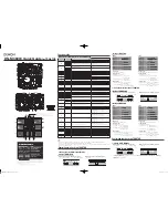 Preview for 1 page of Denon DN-MC6000 Quick Manual