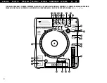 Предварительный просмотр 3 страницы Denon DN-S3000 Operating Instructions Manual