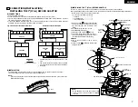 Предварительный просмотр 7 страницы Denon DN-S3000 Operating Instructions Manual