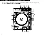 Предварительный просмотр 5 страницы Denon DN S5000 - DJ Table Top Single CD Player Operating Instructions Manual