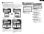 Предварительный просмотр 9 страницы Denon DN S5000 - DJ Table Top Single CD Player Operating Instructions Manual