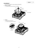 Предварительный просмотр 2 страницы Denon DN-S5000 Service Manual