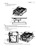 Предварительный просмотр 3 страницы Denon DN-S5000 Service Manual