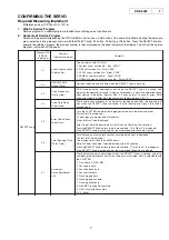 Предварительный просмотр 7 страницы Denon DN-S5000 Service Manual