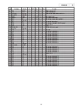 Предварительный просмотр 12 страницы Denon DN-S5000 Service Manual