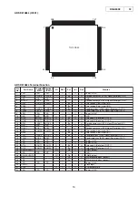 Предварительный просмотр 13 страницы Denon DN-S5000 Service Manual