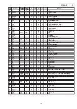 Предварительный просмотр 14 страницы Denon DN-S5000 Service Manual