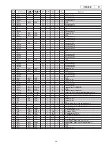 Предварительный просмотр 15 страницы Denon DN-S5000 Service Manual