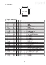 Предварительный просмотр 17 страницы Denon DN-S5000 Service Manual