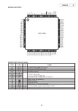 Предварительный просмотр 21 страницы Denon DN-S5000 Service Manual