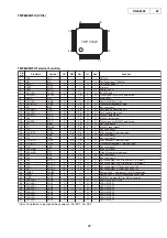 Предварительный просмотр 22 страницы Denon DN-S5000 Service Manual