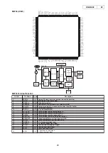 Предварительный просмотр 23 страницы Denon DN-S5000 Service Manual