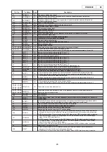 Предварительный просмотр 24 страницы Denon DN-S5000 Service Manual