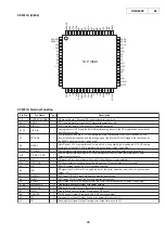 Предварительный просмотр 26 страницы Denon DN-S5000 Service Manual