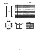 Предварительный просмотр 28 страницы Denon DN-S5000 Service Manual